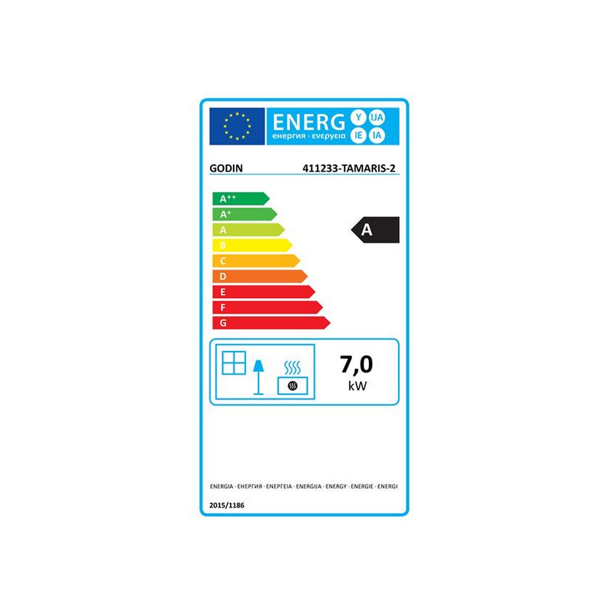 class energitique
