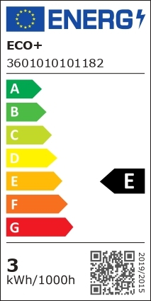 class energitique