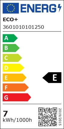class energitique