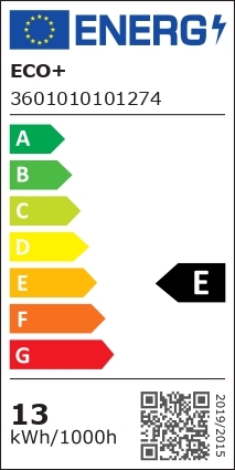 class energitique