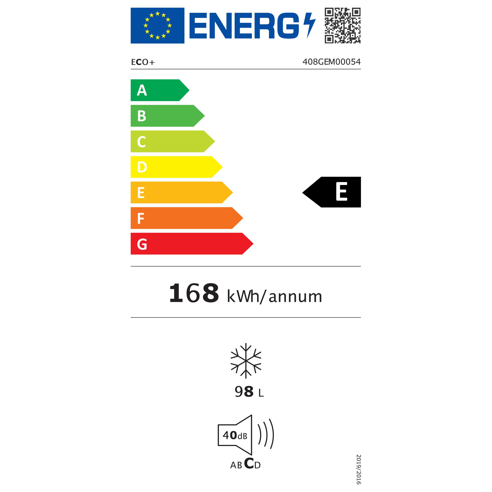 class energitique