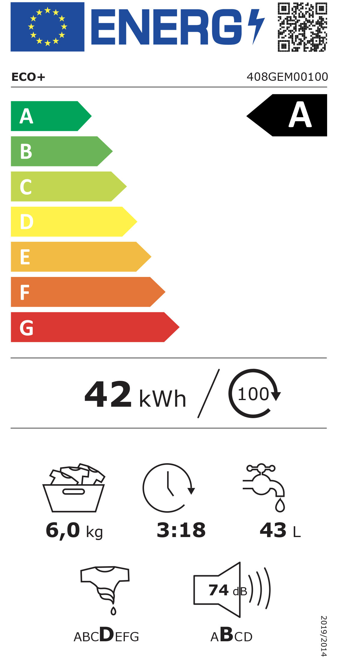 class energitique