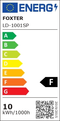 class energitique