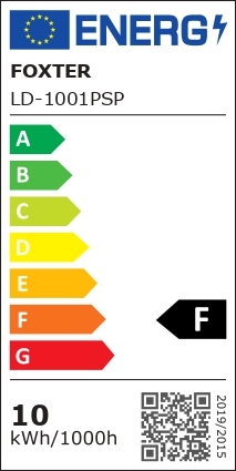 class energitique