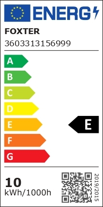 class energitique
