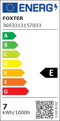 class energitique
