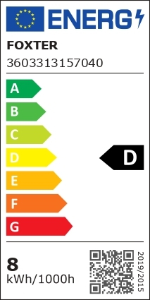 class energitique