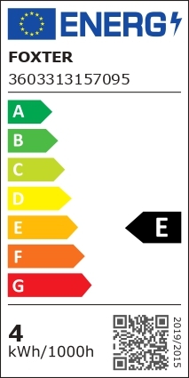 class energitique