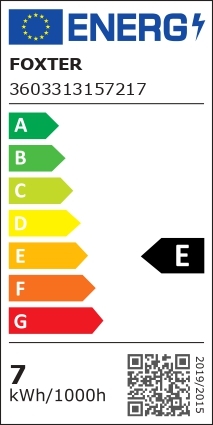 class energitique