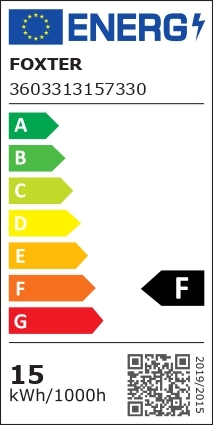 class energitique