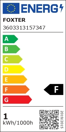 class energitique
