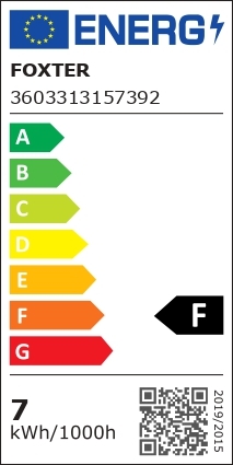 class energitique