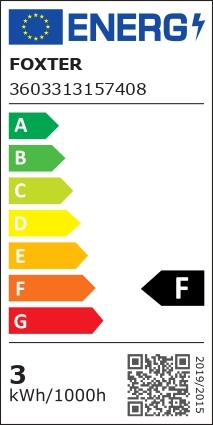 class energitique