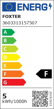 class energitique
