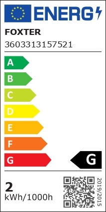 class energitique
