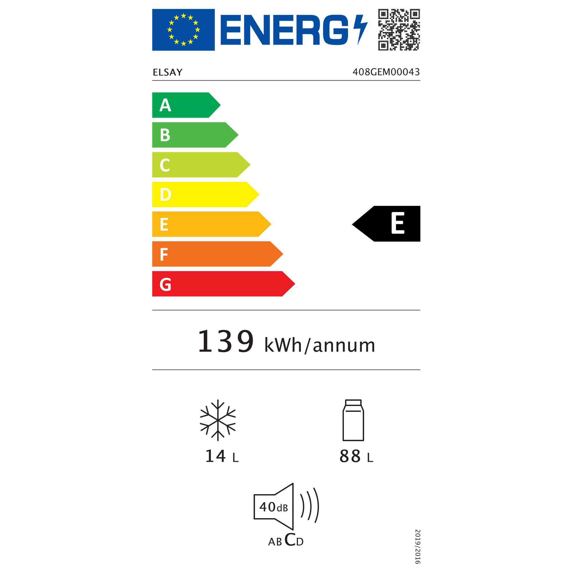 class energitique