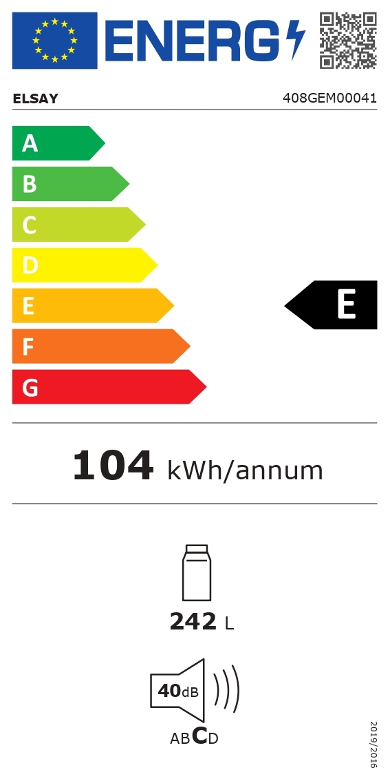 class energitique