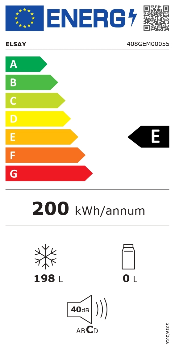 class energitique