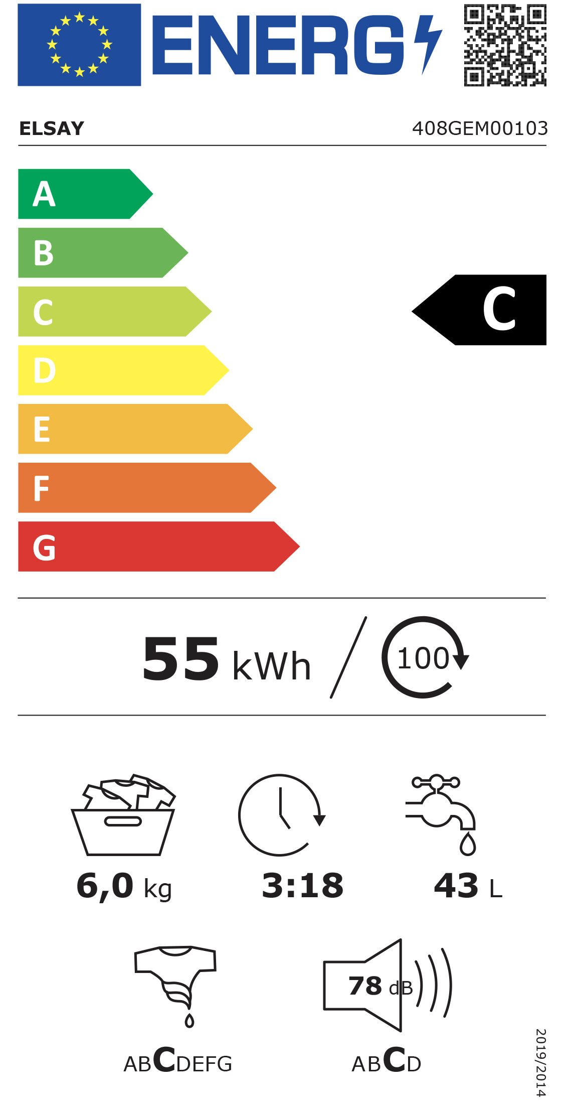 class energitique