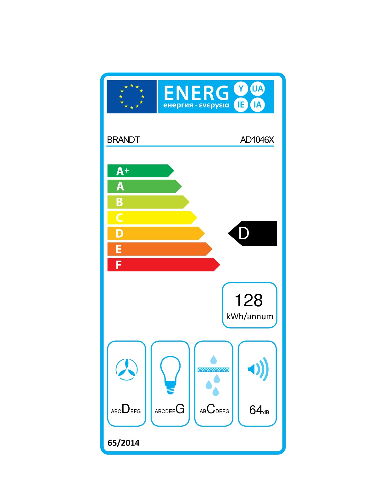 class energitique