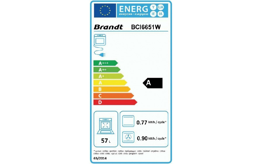 class energitique