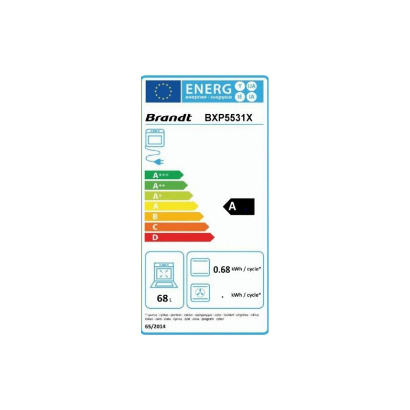 class energitique