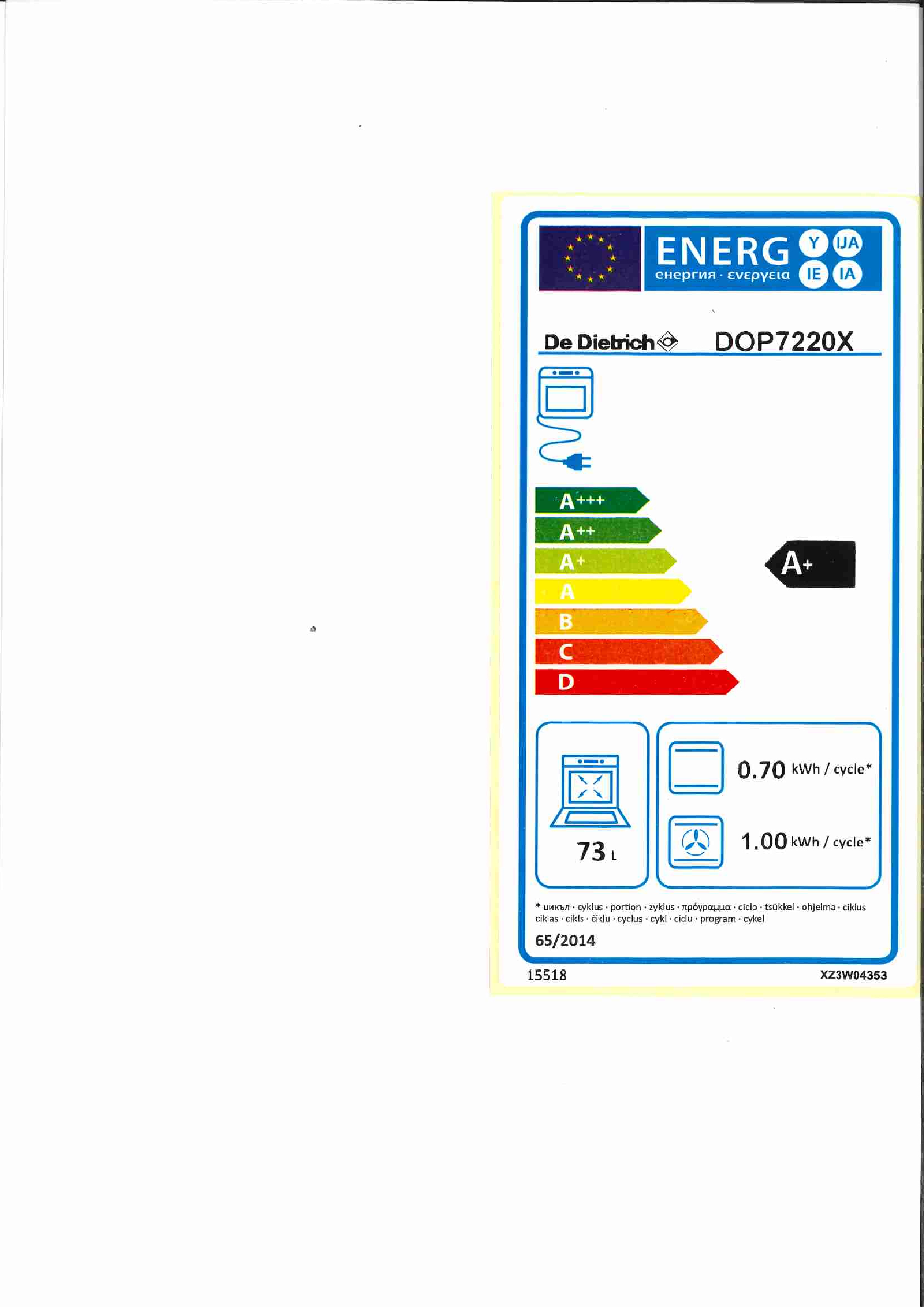 class energitique