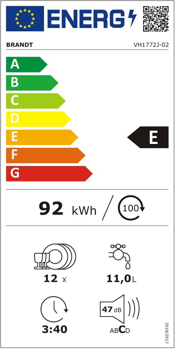 class energitique