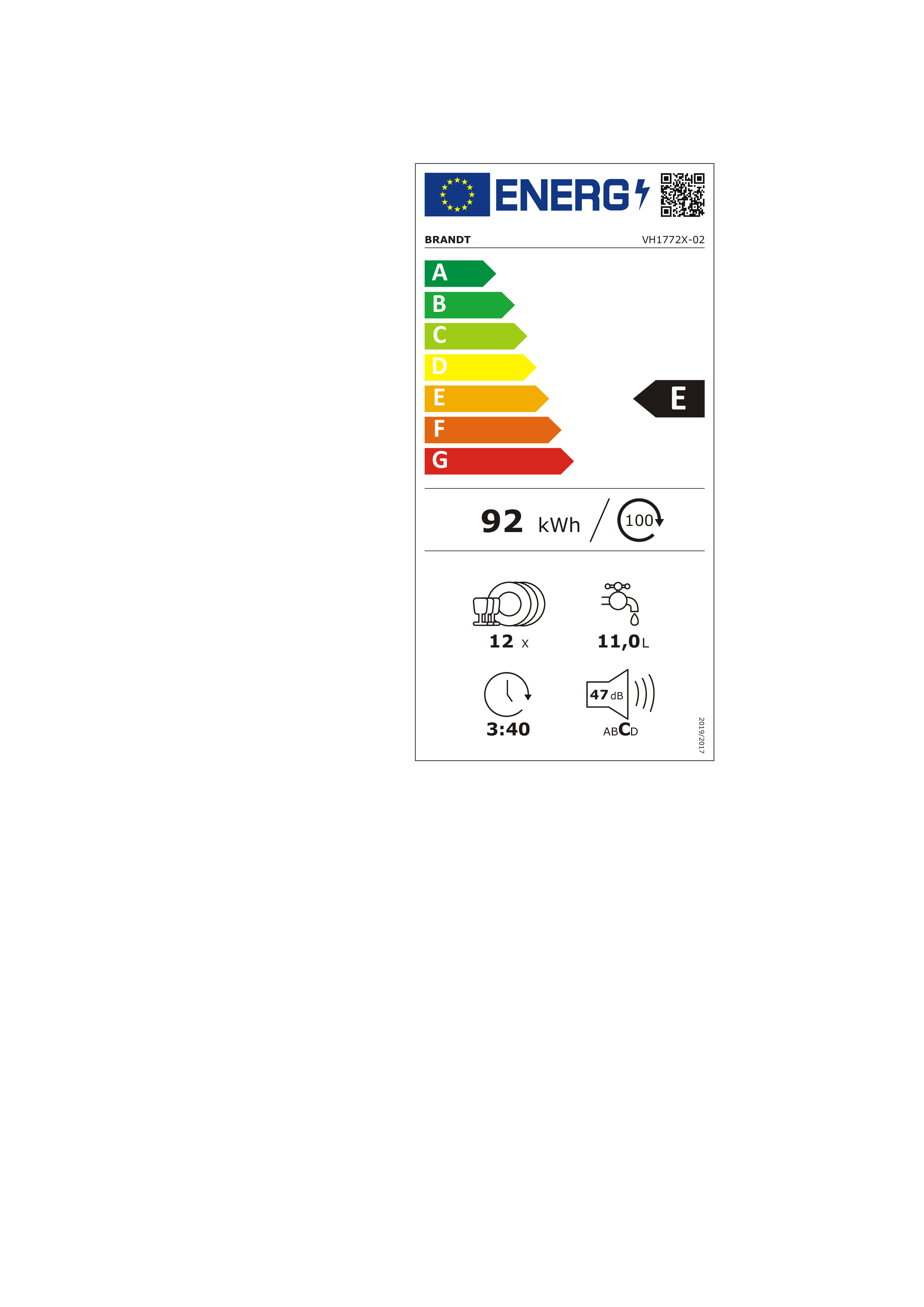 class energitique