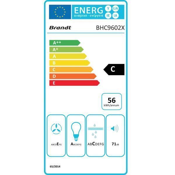 class energitique