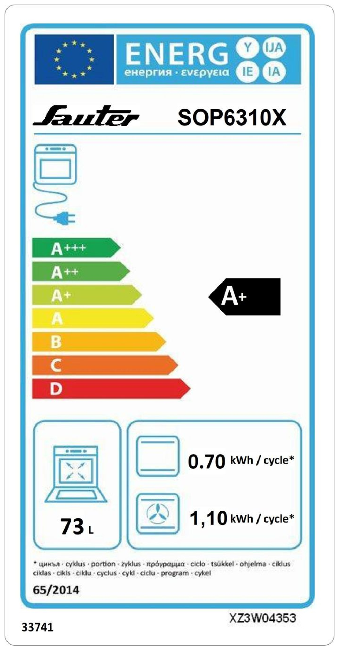 class energitique