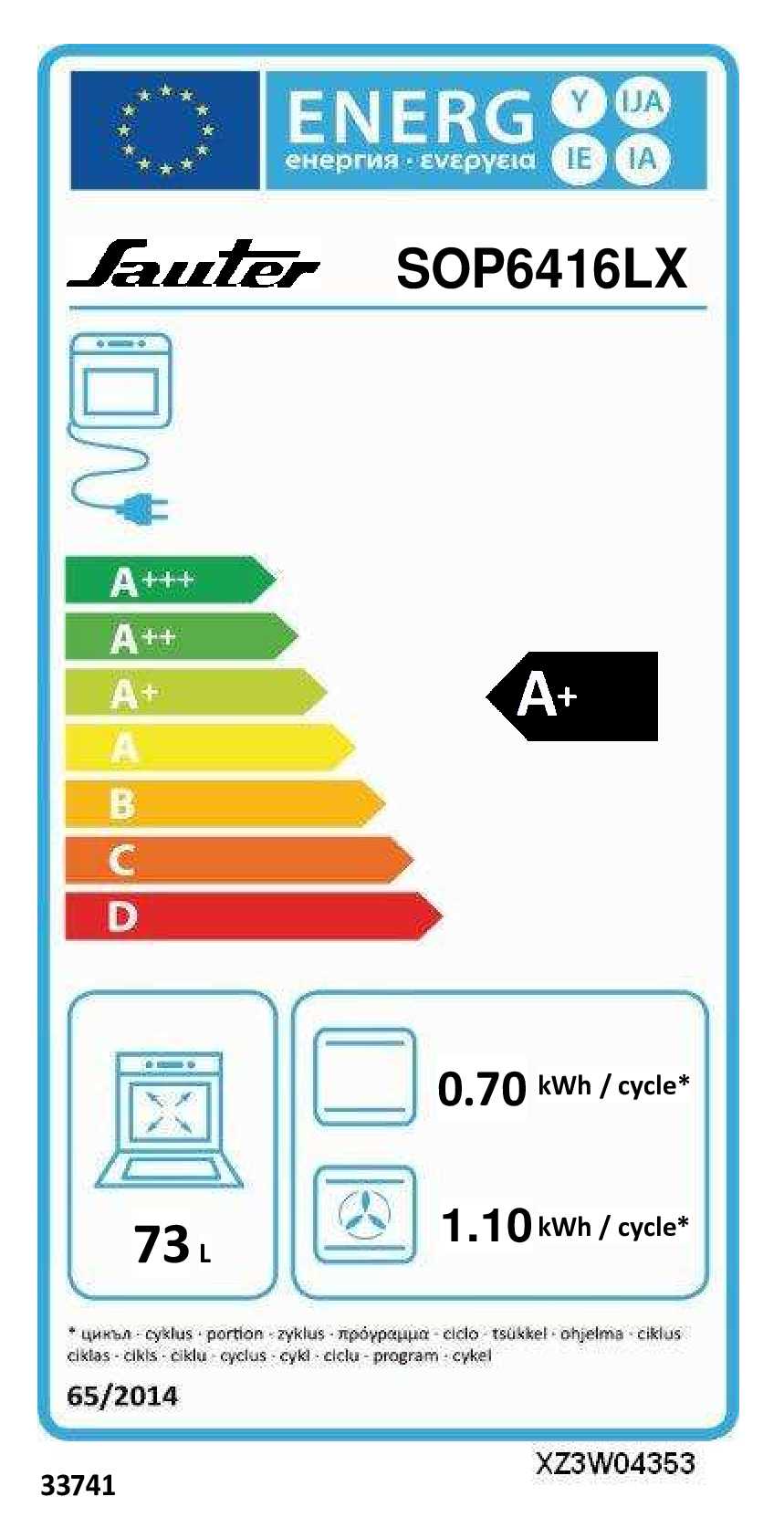 class energitique