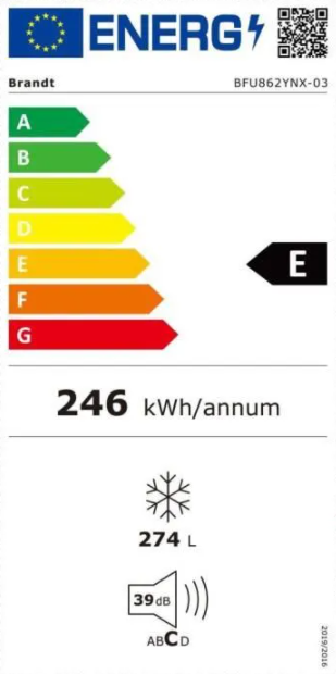 class energitique