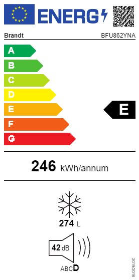 class energitique