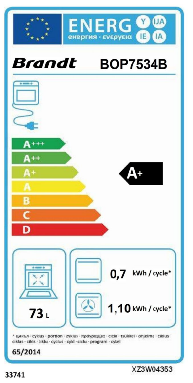 class energitique