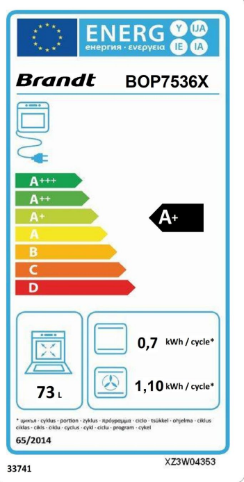 class energitique