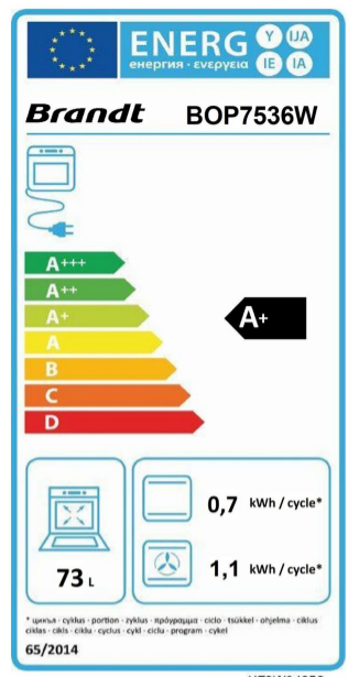 class energitique