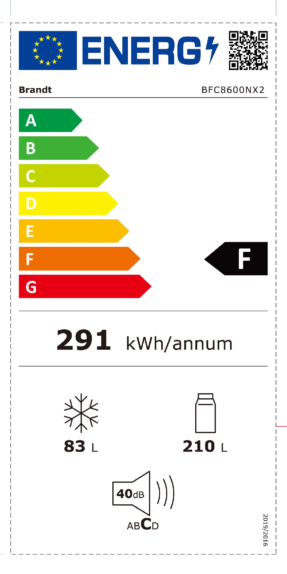 class energitique