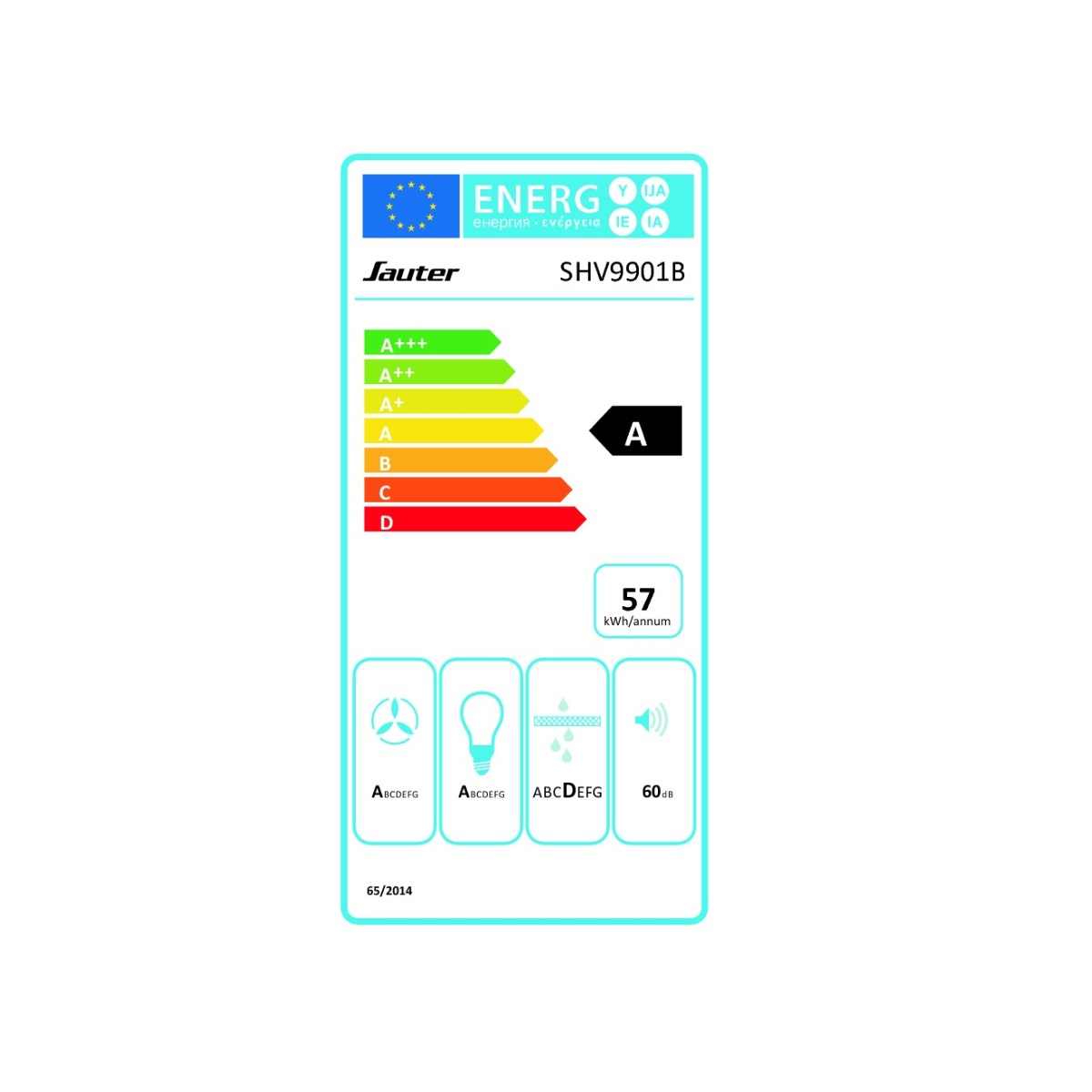 class energitique