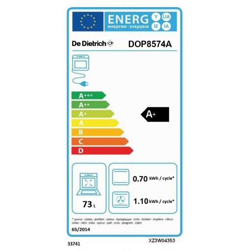 class energitique