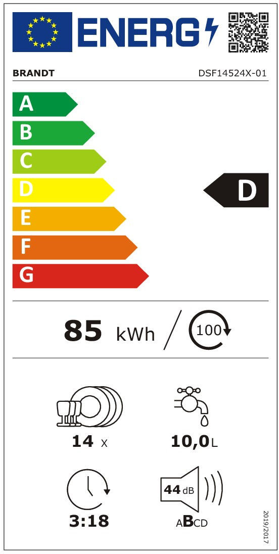 class energitique