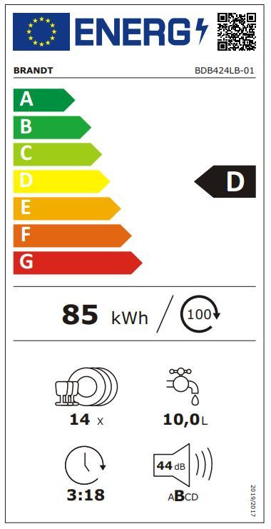 class energitique