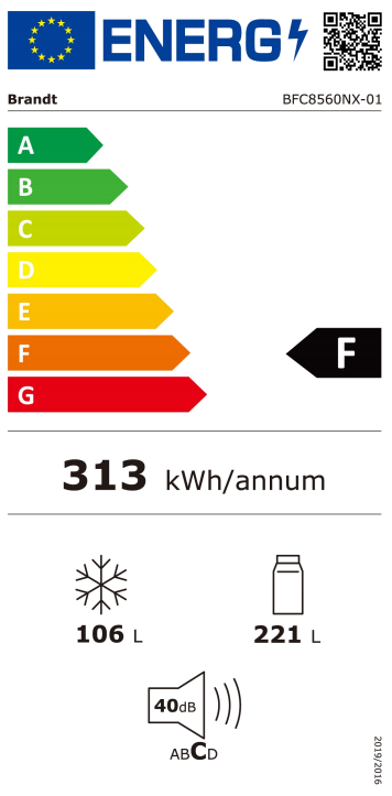 class energitique