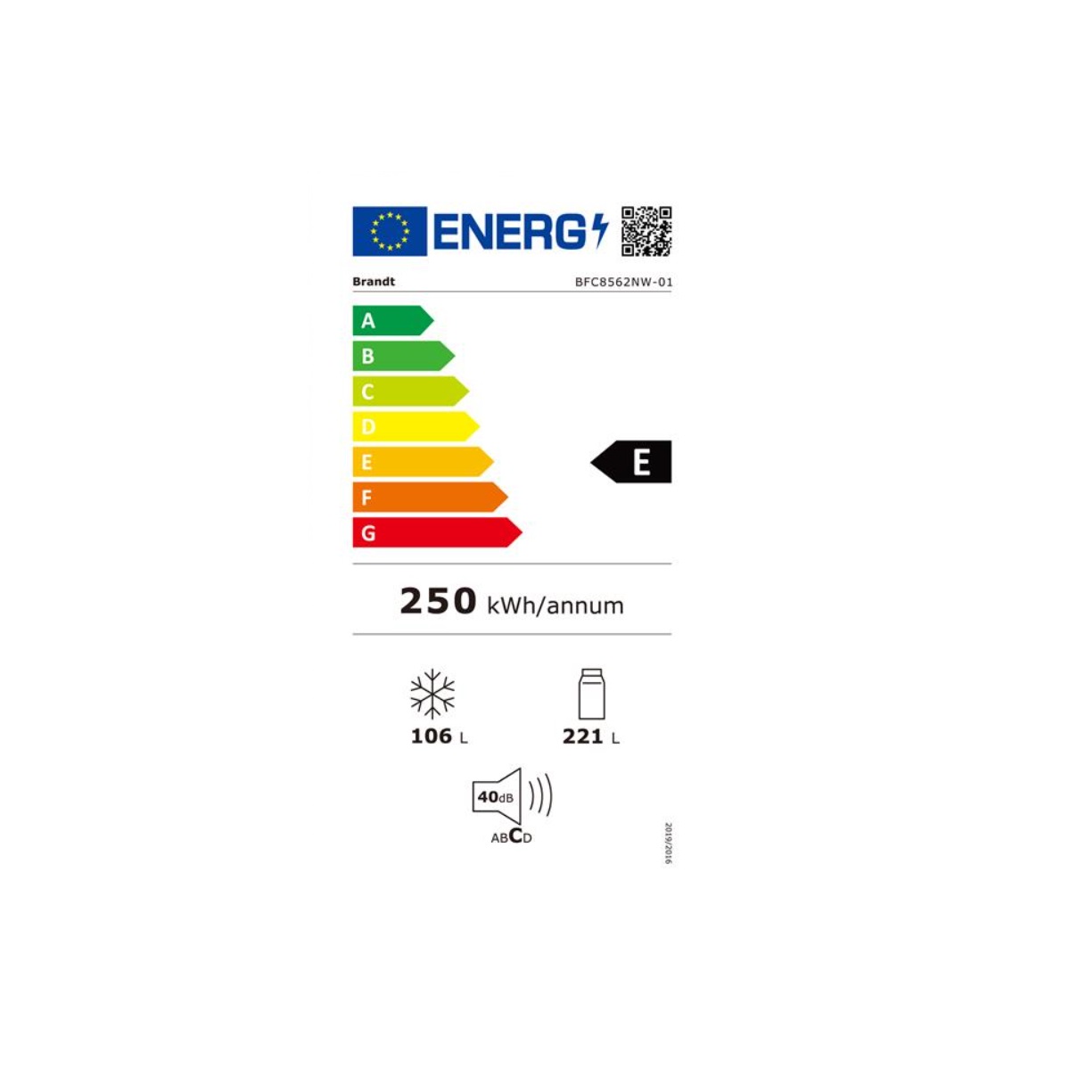 class energitique