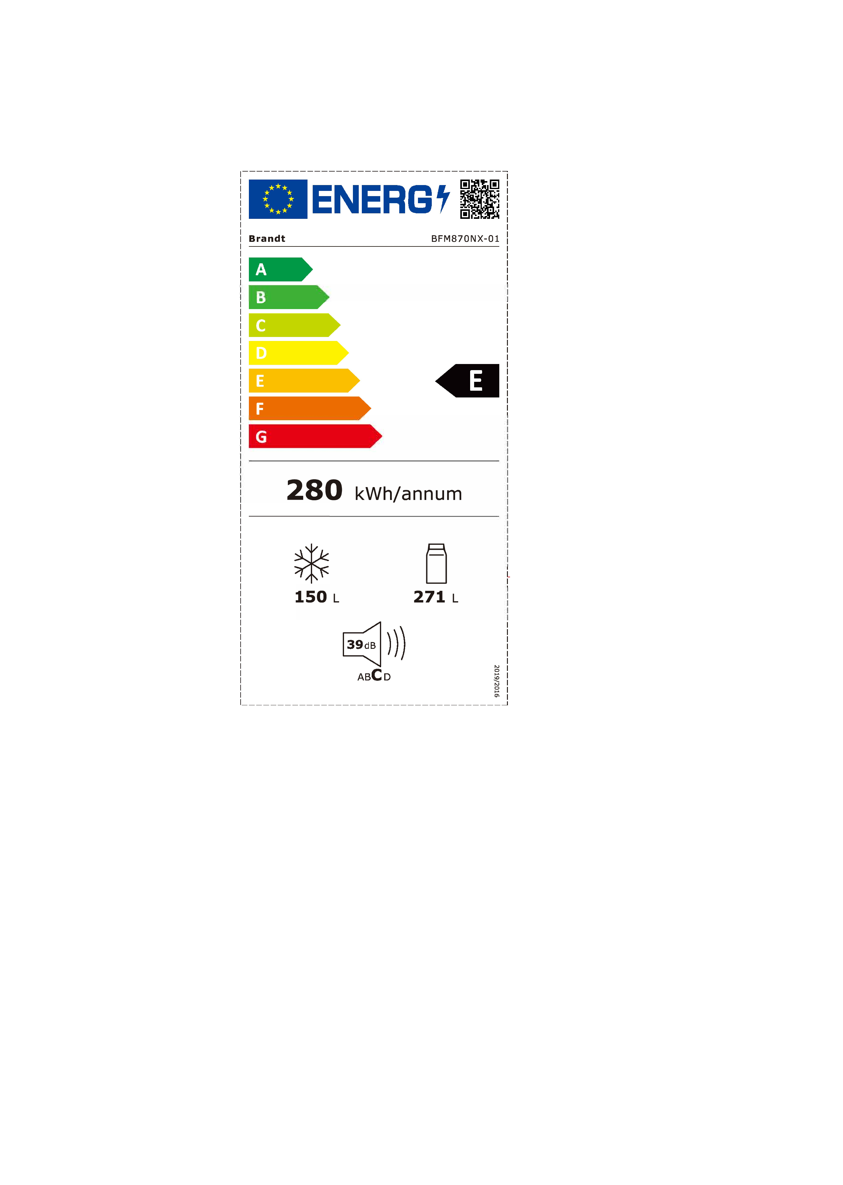 class energitique