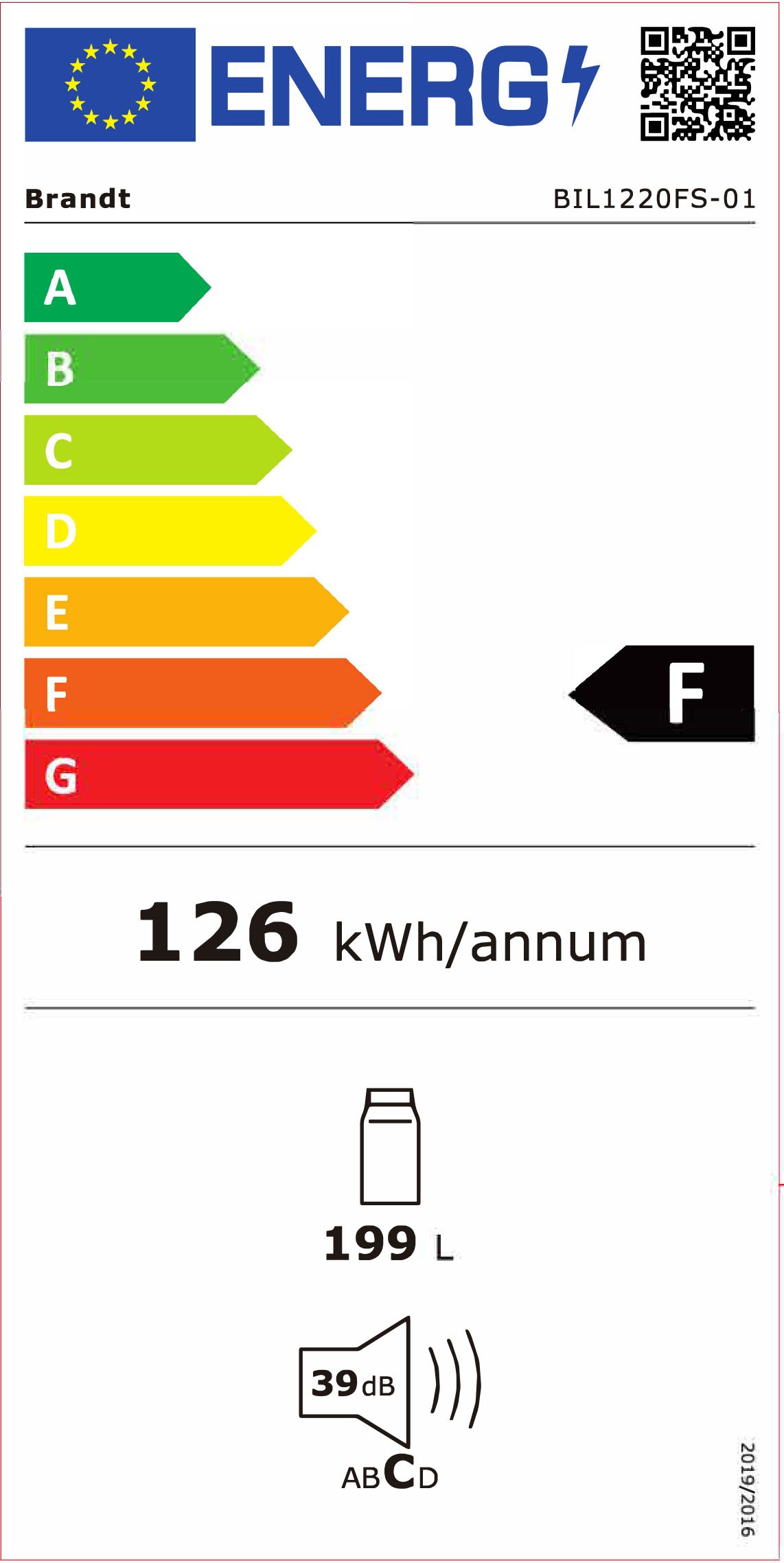 class energitique