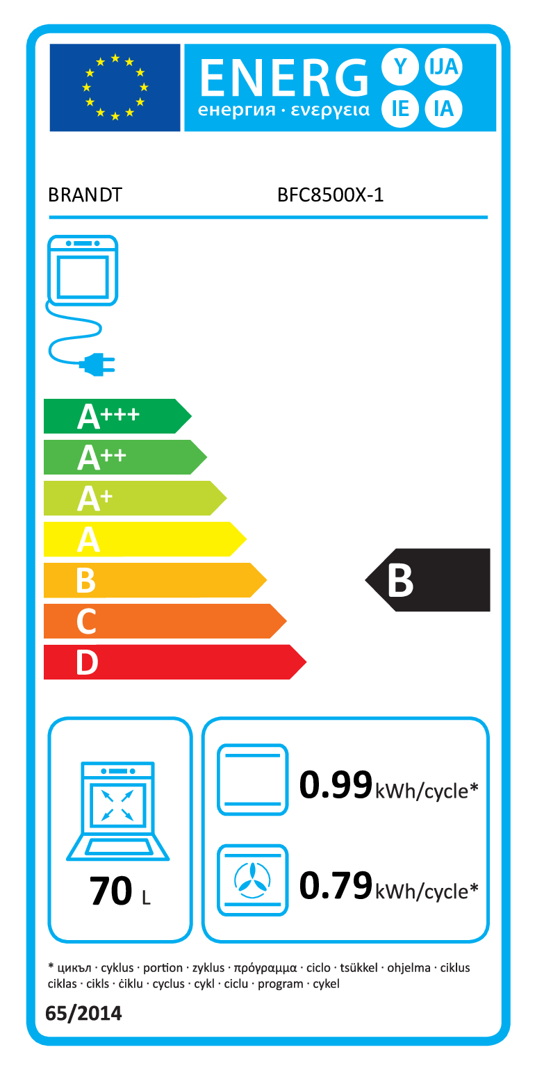 class energitique