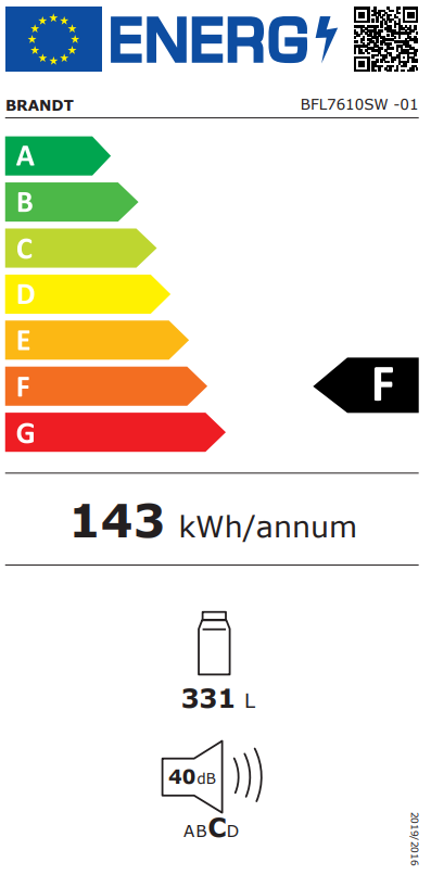 class energitique
