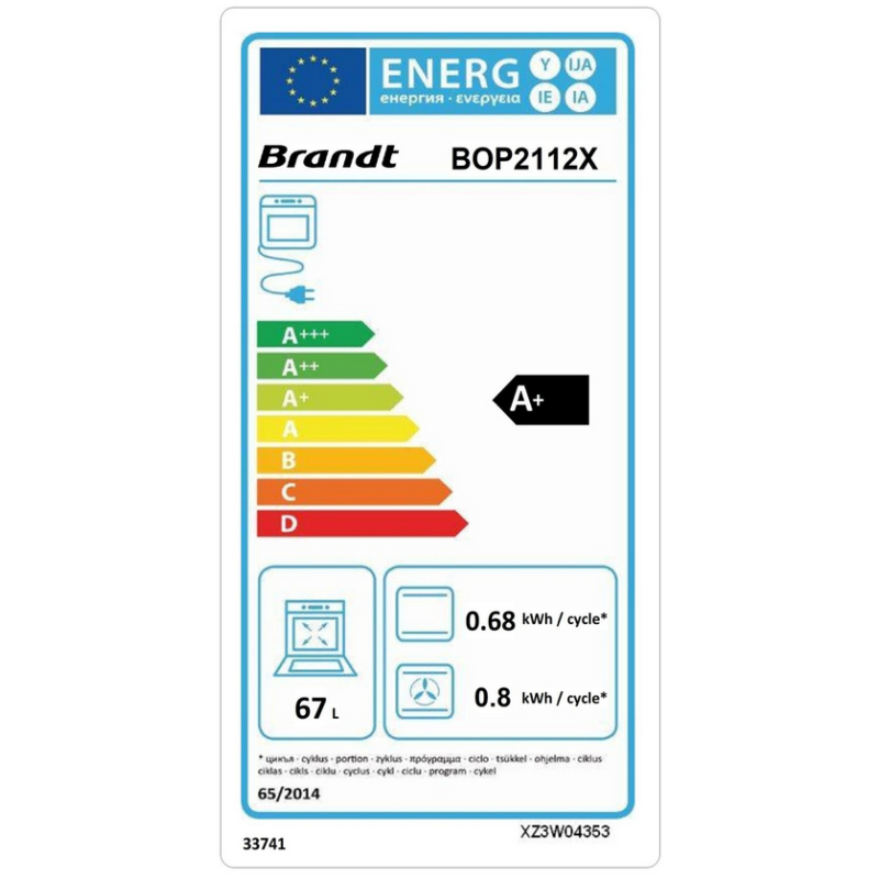 class energitique