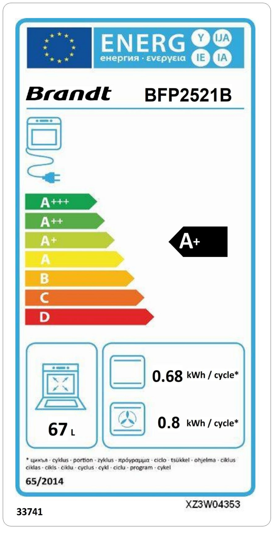 class energitique